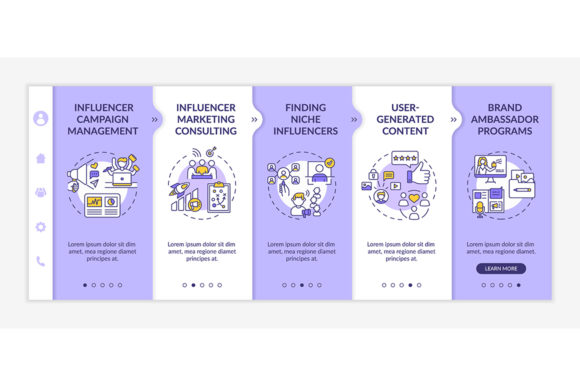 Download Influencer Marketing Technologies - Premium Resources